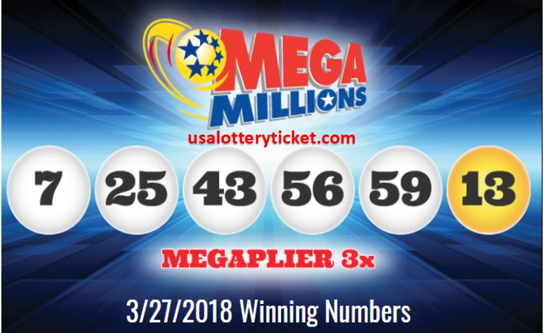 internationallottery.org-Mega Millions2018年3月27日开奖结果